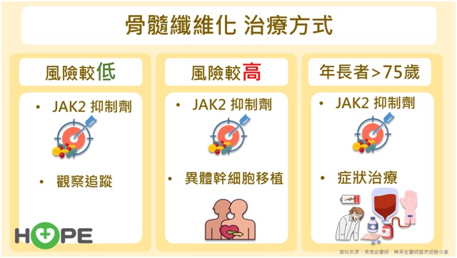 新聞圖片