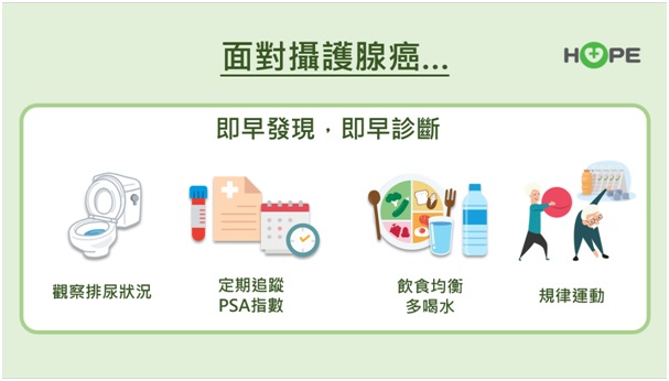 別把頻尿當老化！小心可能是攝護腺癌　3指標中2項即為惡化快速高風險群_圖9