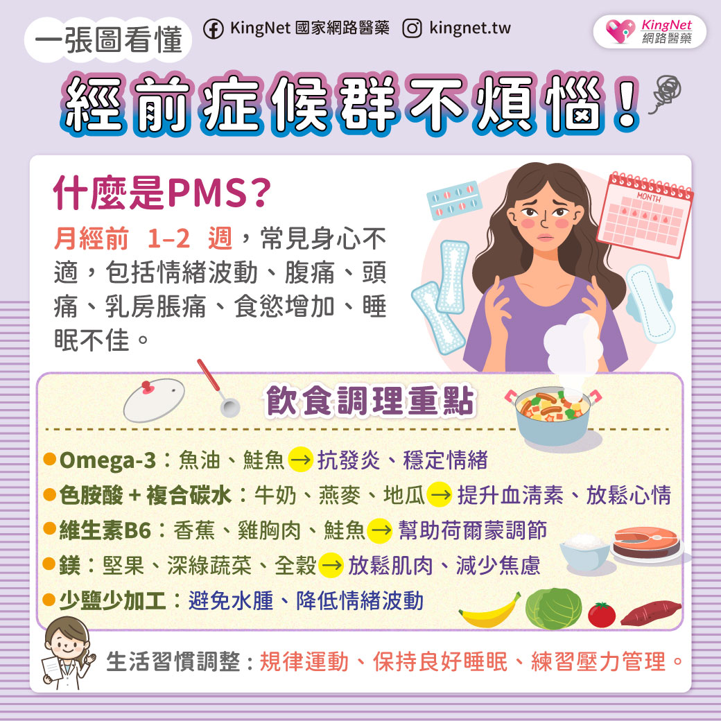 「經前症候群常見症狀與改善方法一次看懂」健康懶人包