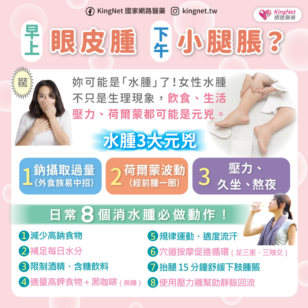 「常水腫別忽視！營養師公開日常消腫飲食關鍵」健康懶人包