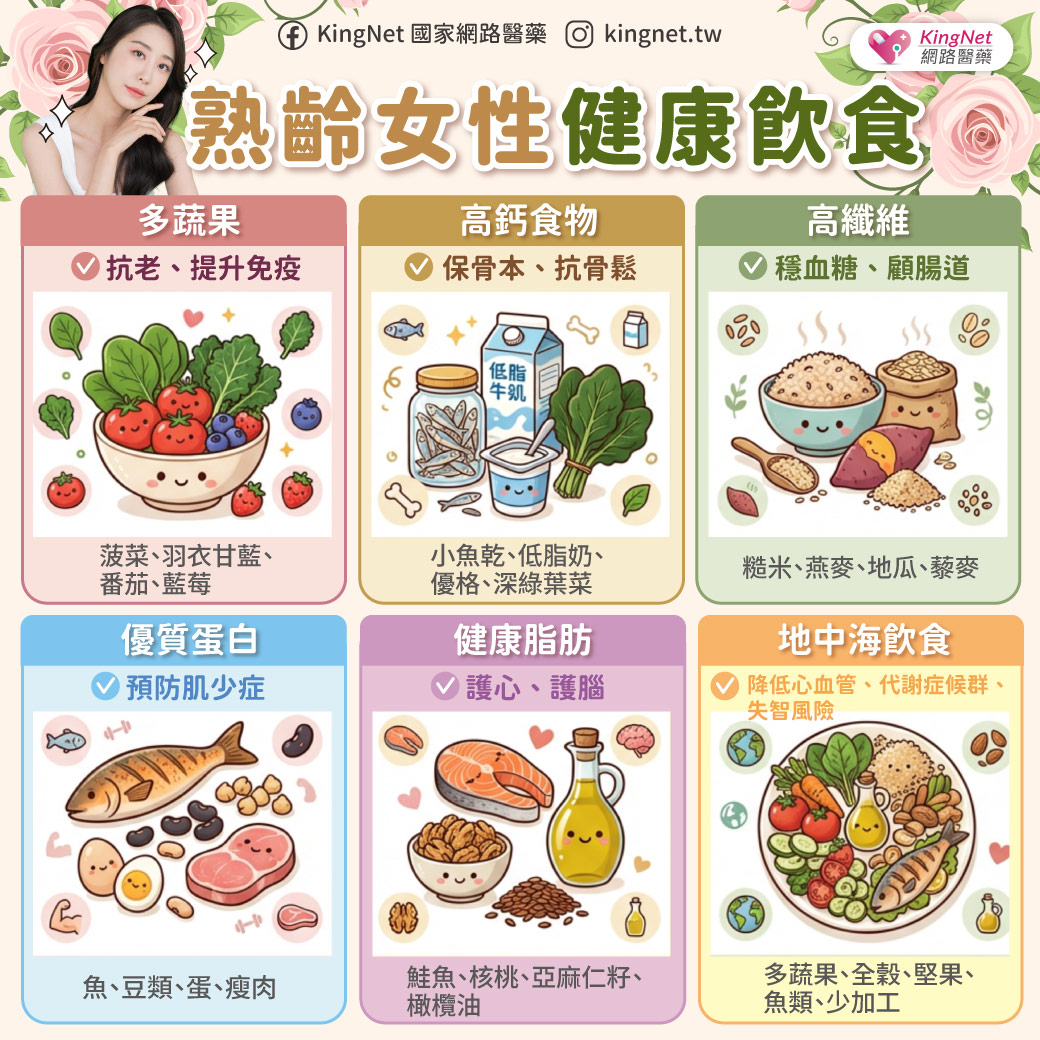 「熟齡女神都在吃什麼？讓妳越活越年輕的健康食物」健康懶人包