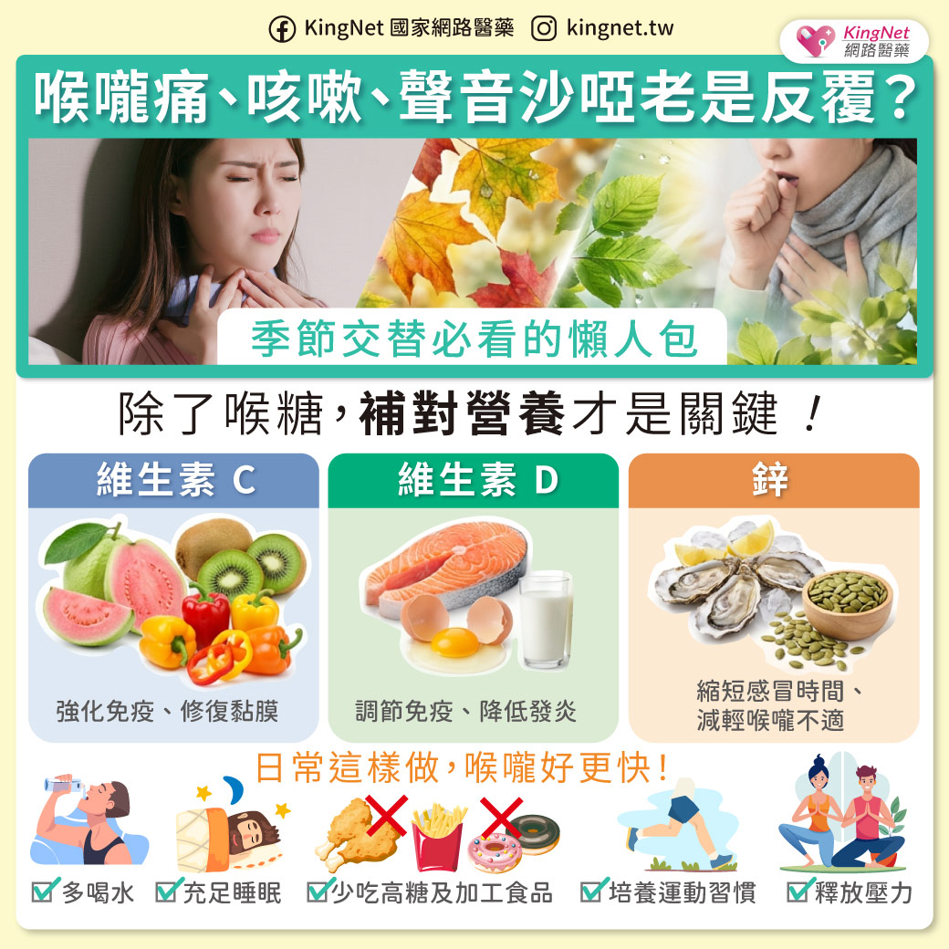 「喉嚨痛別只靠吃藥！補對這些營養素，提升免疫力、防止反覆感染」健康懶人包