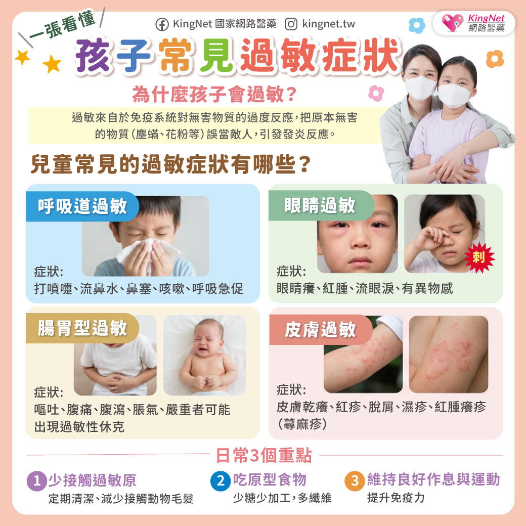 「孩子為什麼老是過敏？一次看懂常見症狀與日常改善重點」健康懶人包