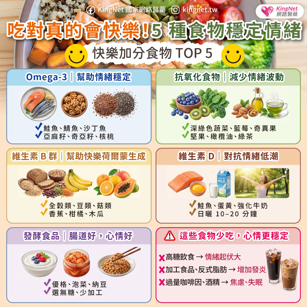 「吃對真的會快樂！5 種食物穩定情緒」健康懶人包