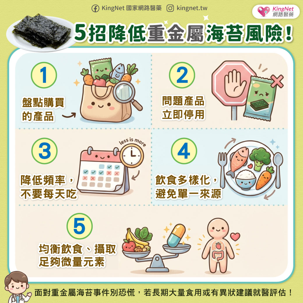 「多項海苔產品爆出重金屬超標！　教你5招安心吃、不恐慌」健康懶人包