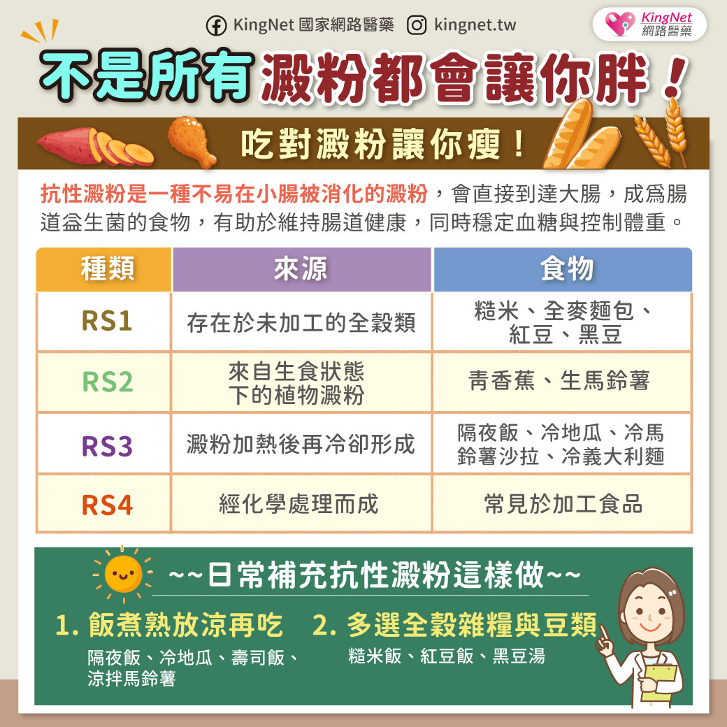 「不是所有澱粉都會讓你胖！吃對澱粉讓你瘦！」健康懶人包