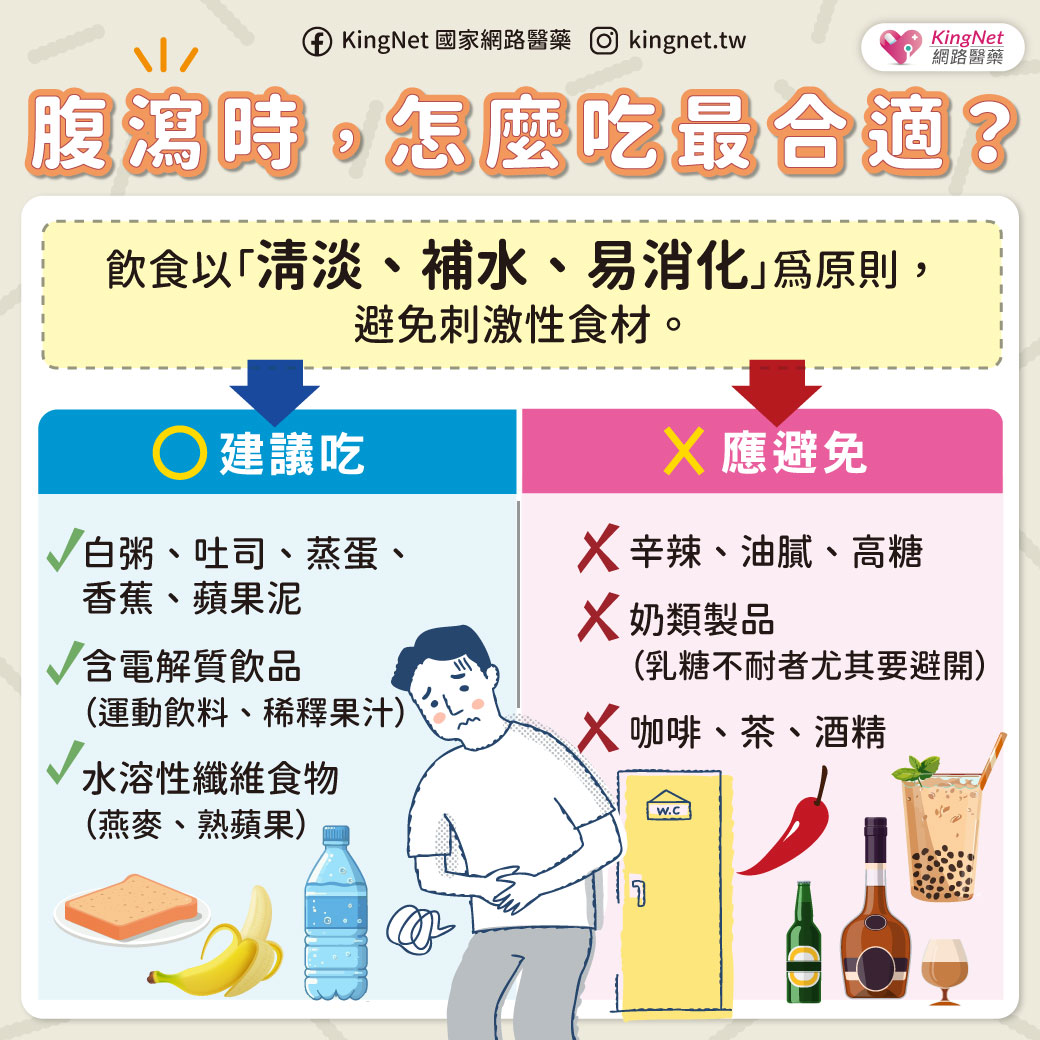 「腹瀉時，怎麼吃最合適？」健康懶人包