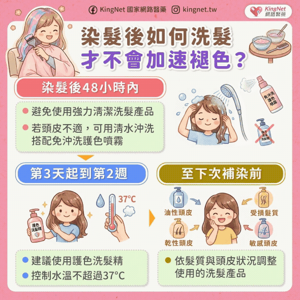 「染髮後擔心很快就褪色？教你正確洗髮留住髮色！」健康懶人包