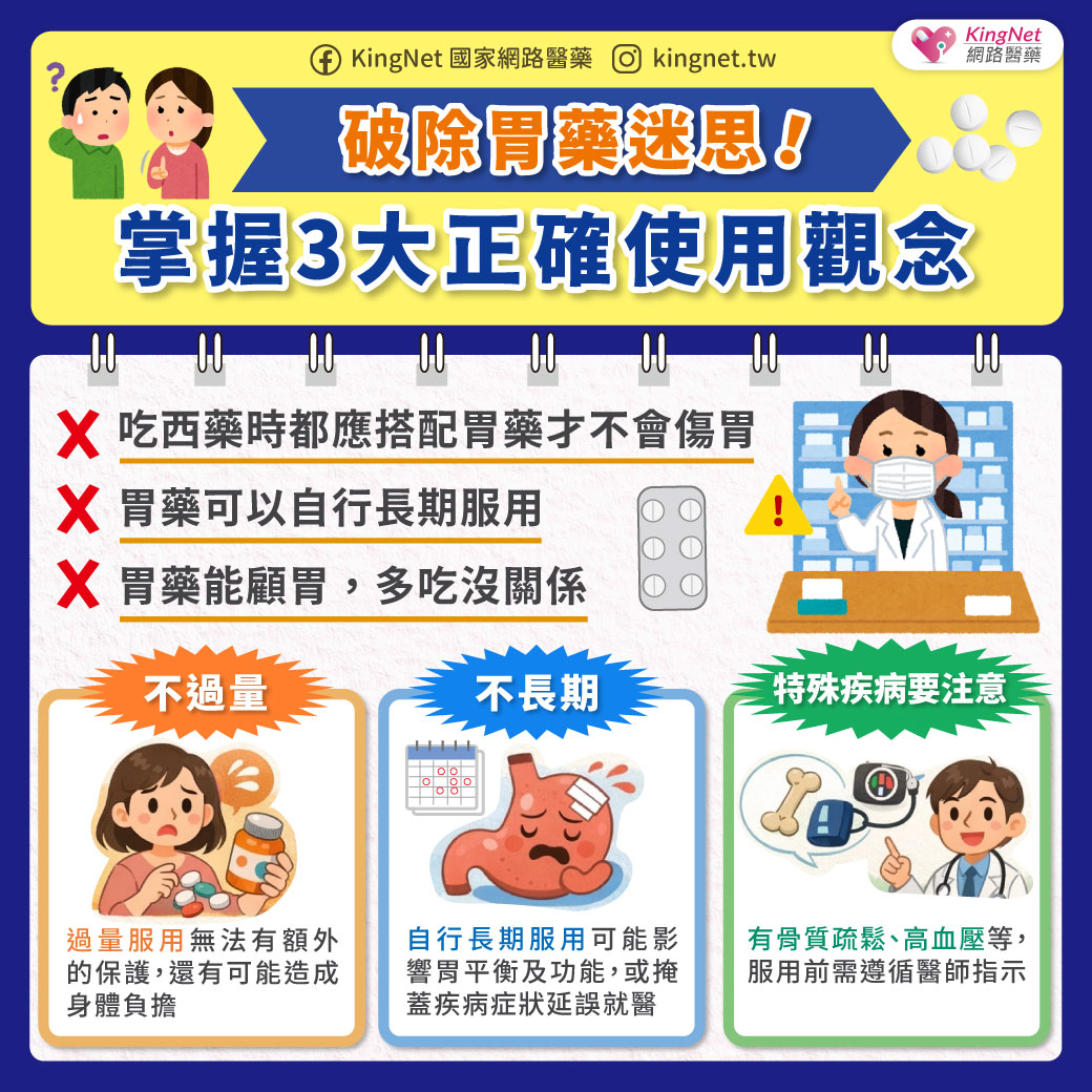 「破除胃藥迷思！掌握3大正確使用觀念」健康懶人包