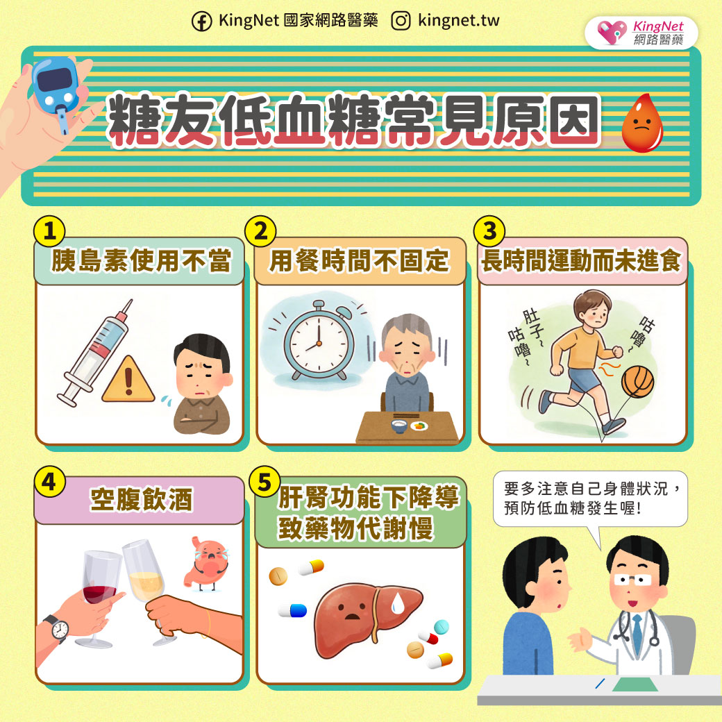 「糖友低血糖常見原因有哪些？」健康懶人包