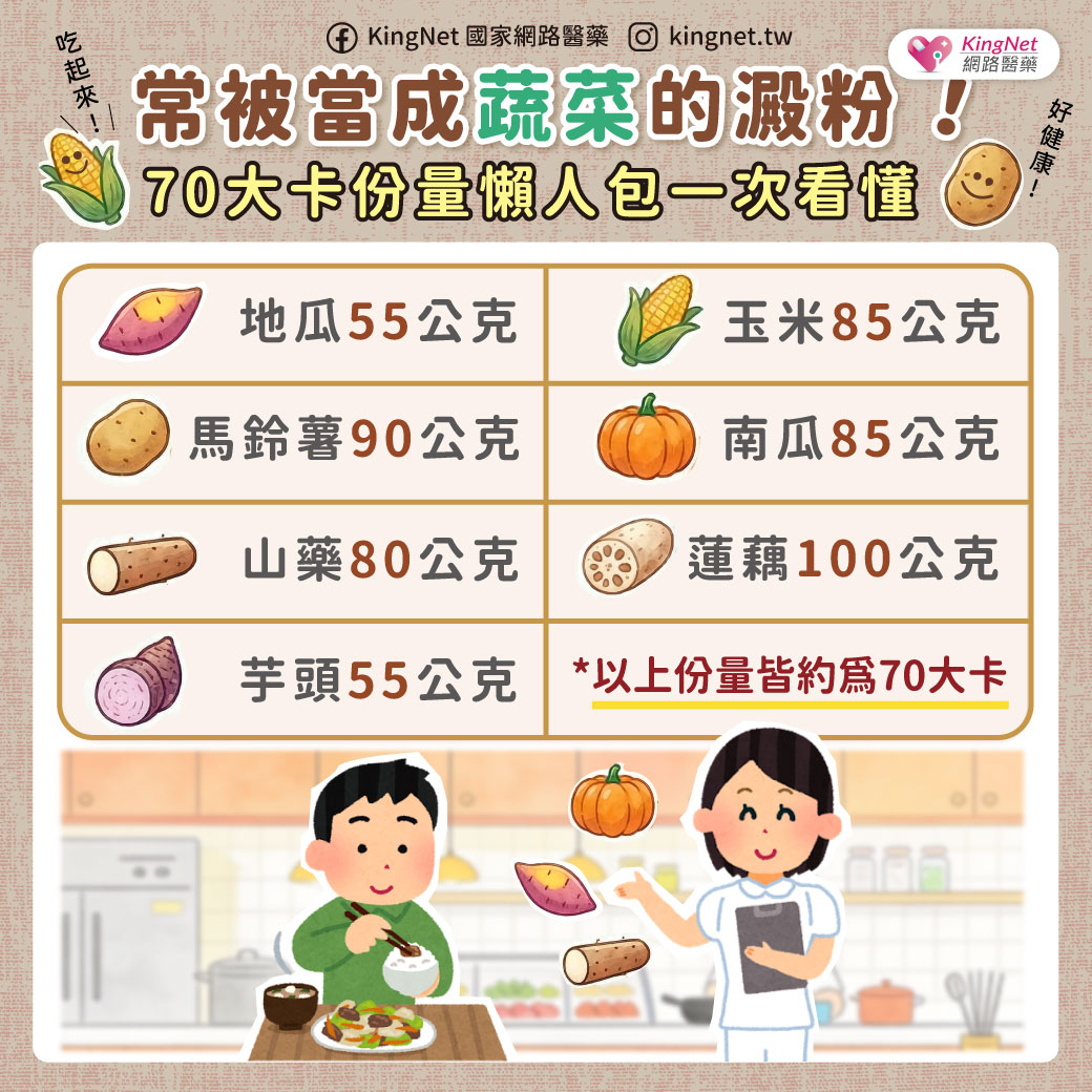 「常被當成蔬菜的澱粉！70大卡份量懶人包一次看懂」健康懶人包