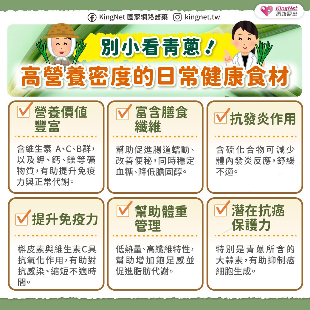 「別小看青蔥！高營養密度的日常健康食材」健康懶人包