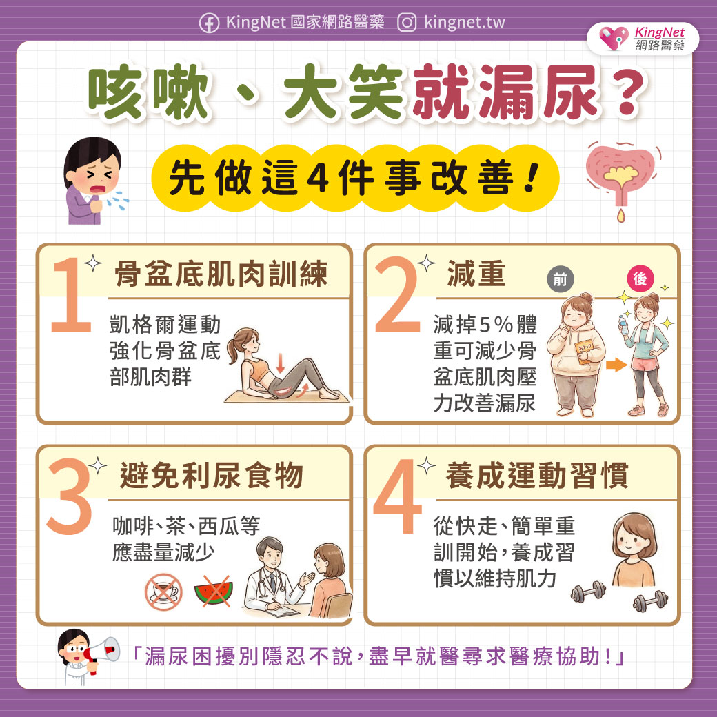 「咳嗽、大笑就漏尿？先做這4件事改善！」健康懶人包