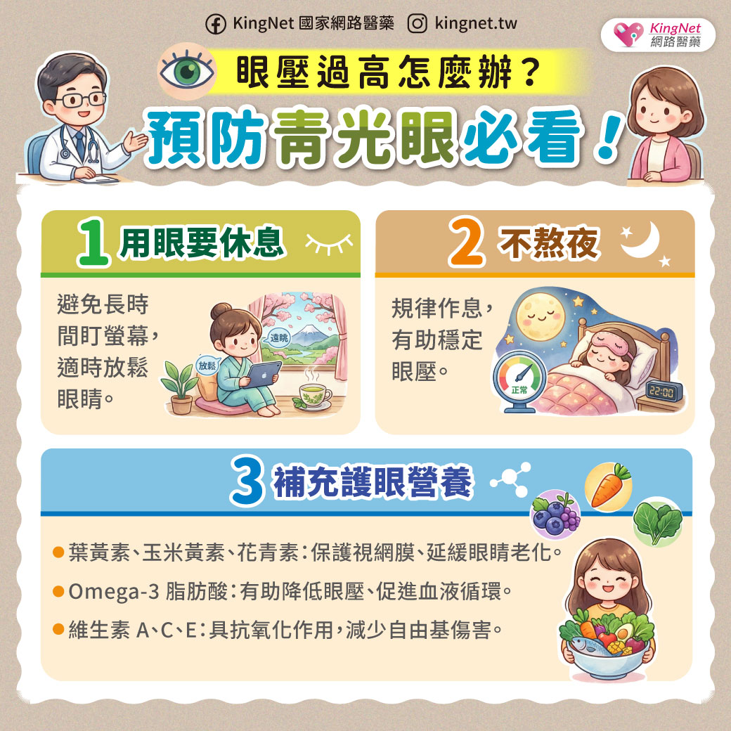 「眼壓過高怎麼辦？預防青光眼必看！」健康懶人包
