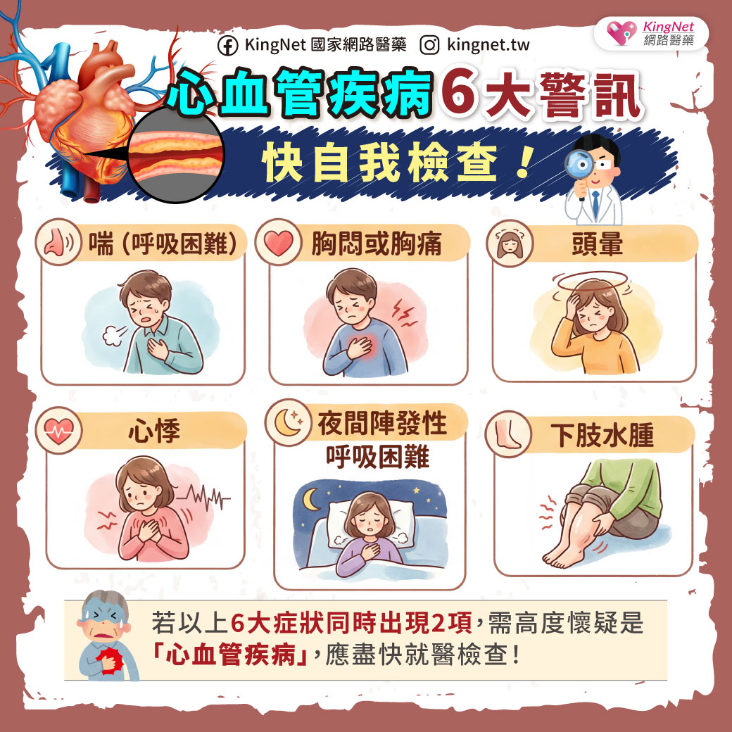 「小心心血管疾病悄悄找上門　6大警訊快自我檢查！」健康懶人包