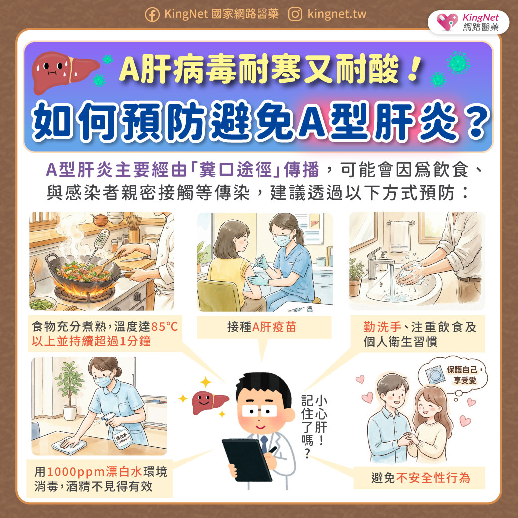 「A肝病毒耐寒又耐酸！　如何預防避免A型肝炎？」健康懶人包