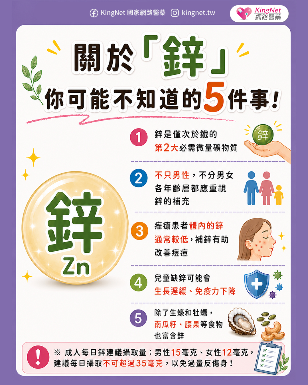 「關於「鋅」你可能不知道的5件事！　鋅有哪些好處？如何攝取？」健康懶人包