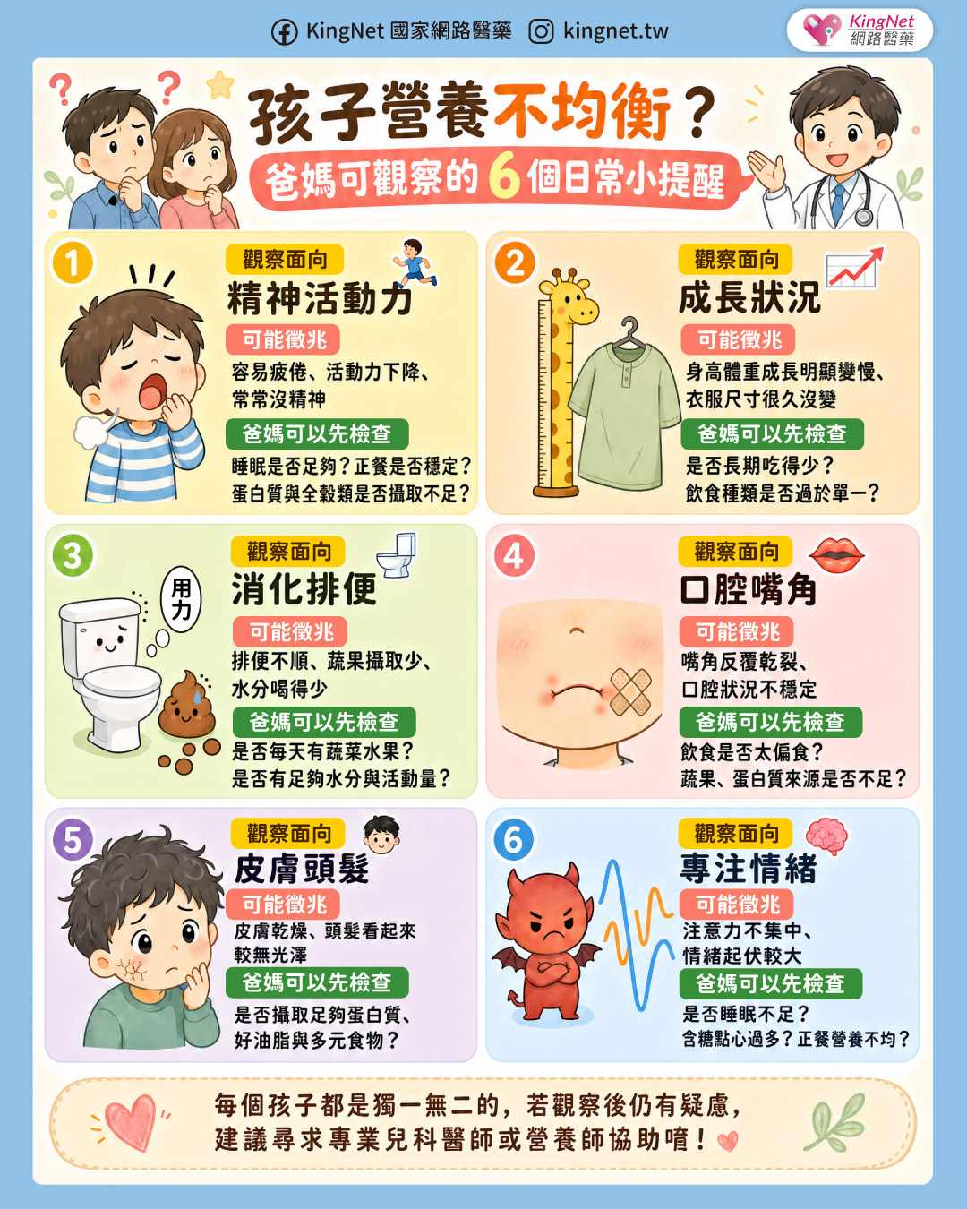 「孩子營養不均衡？　爸媽可觀察的6個日常小提醒！」健康懶人包
