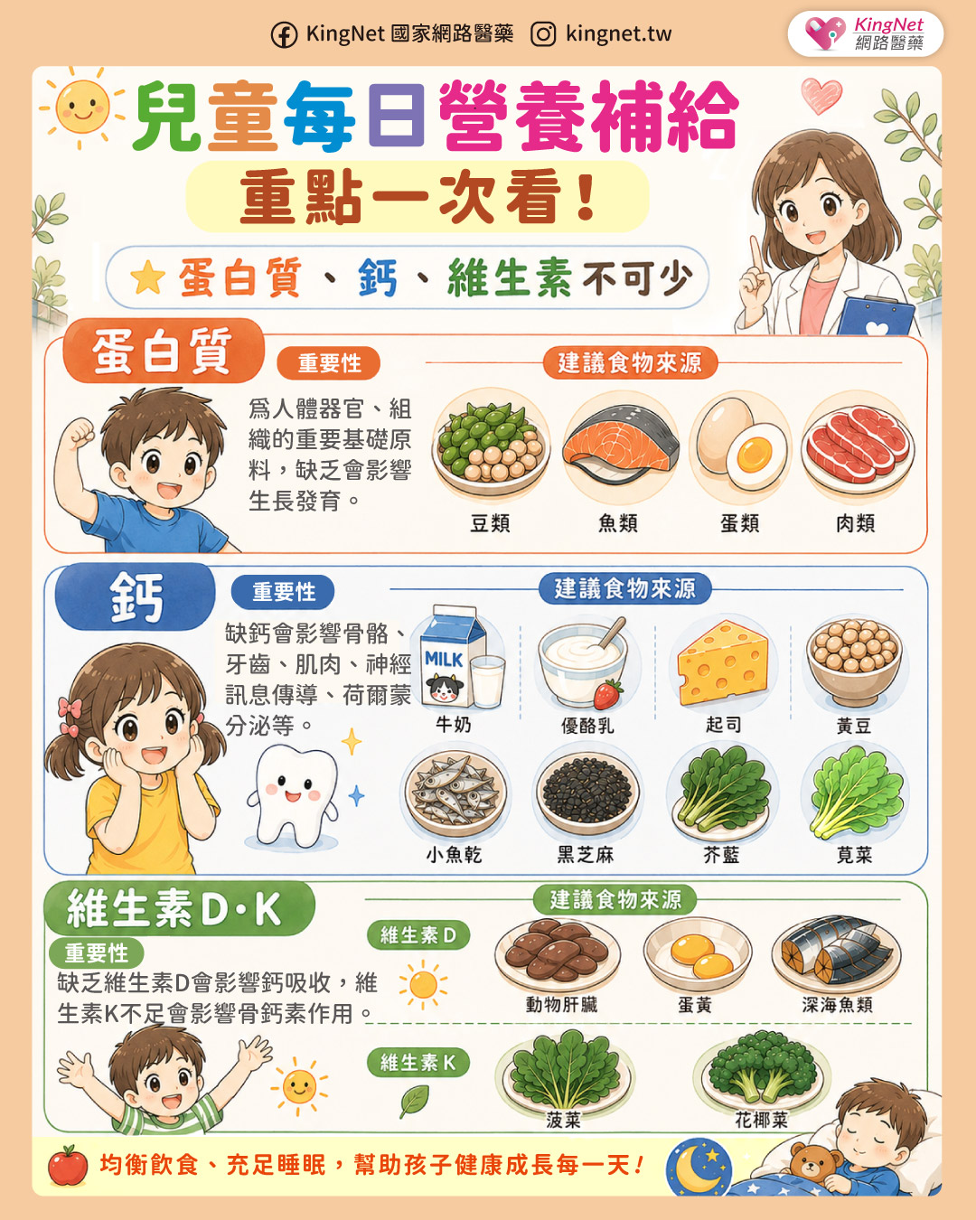 「兒童每日營養補給重點：蛋白質、鈣質、維生素　飲食清單一次看！」健康懶人包