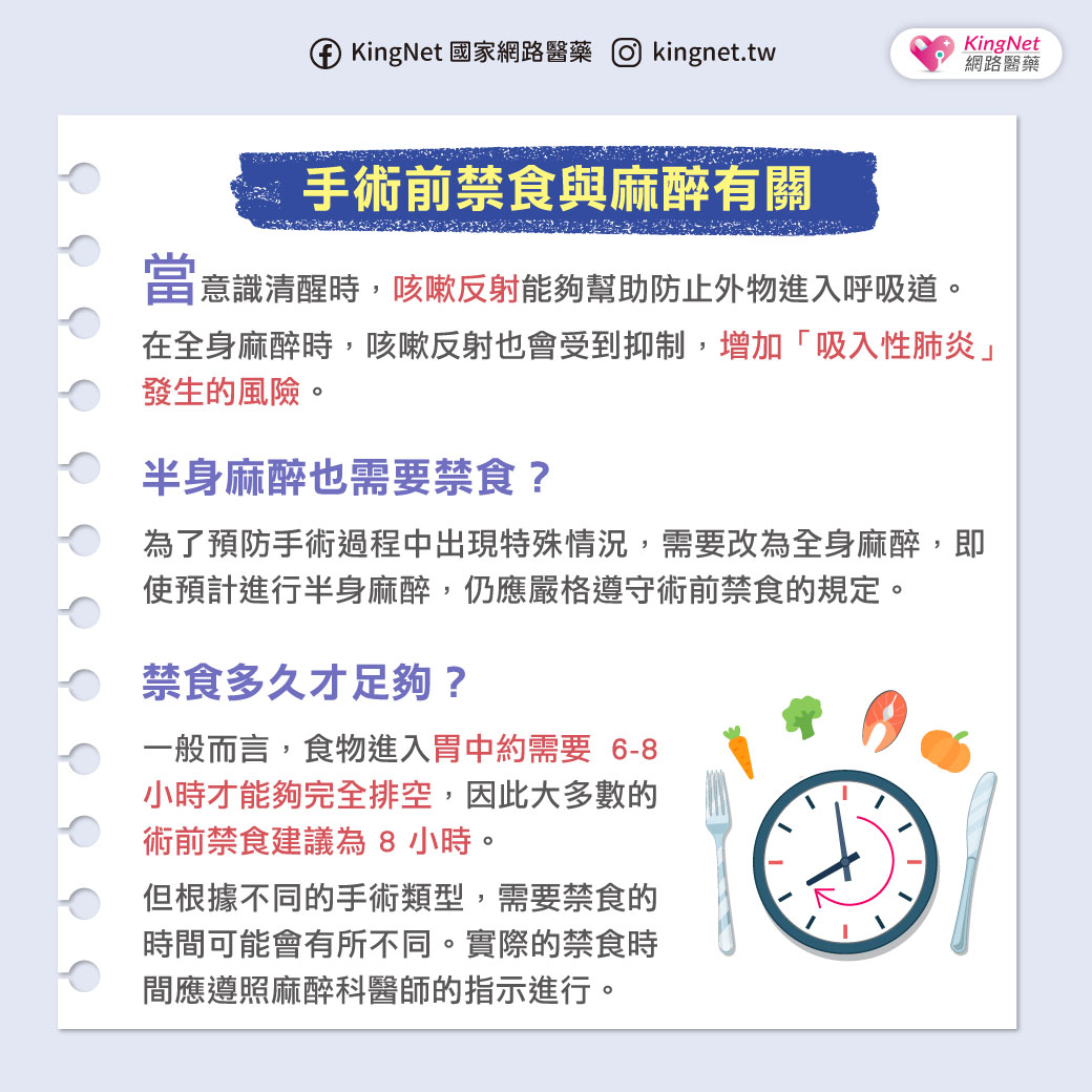 術前為什麼需要禁食？偷喝水沒問題嗎？